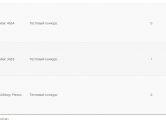 admin output